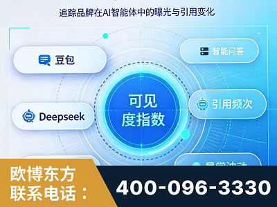 韩城-AI可见度监测