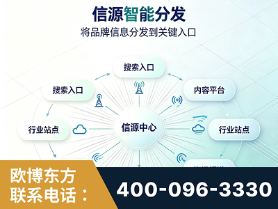 韩城-信源智能分发