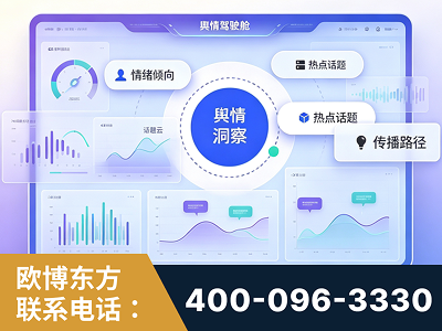 韩城-品牌舆情分析