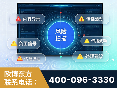 韩城-场景问题监测