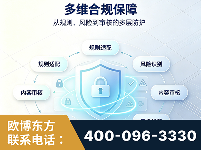 韩城-多维合规保障