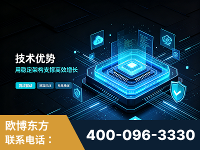韩城-技术优势：全网语义优化先驱者，自研多个系统确保技术先进性